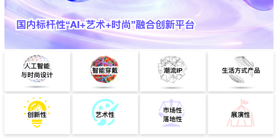 参赛类别